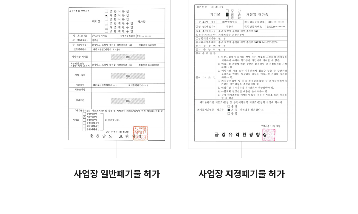 영업대상폐기물 컨텐츠